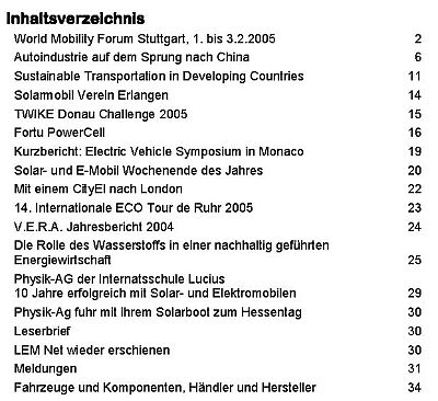 SM57 Inhaltsverzeichnis